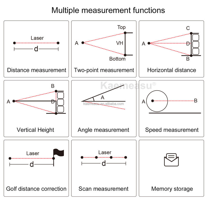 Kaemeasu Multifunction Laser Distance Meter Telescope กอล์ฟ เลเซอร์ ระยะวัด การล่า อิเล็กทรอนิกส์ Ruler With Magnet Adsorption