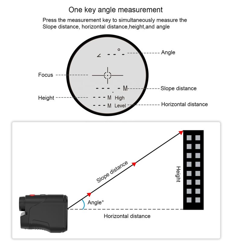 Oem Hunting Range Finder Slope Scope Laser Distance Meter Telescope หลายรูปแบบ เครื่องวัดระยะเลเซอร์สําหรับการล่า