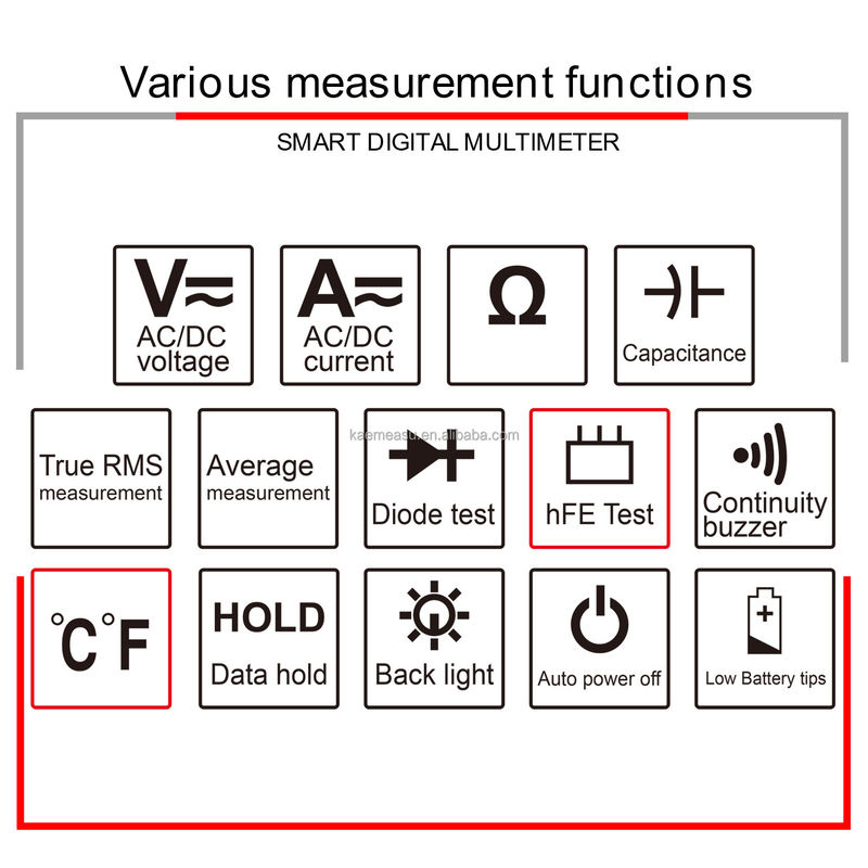 OEM ODM อิเล็กทริก มัลติเมตร T-RMS โลเตจ คอร์น ความต้านทาน การทดสอบความจุ