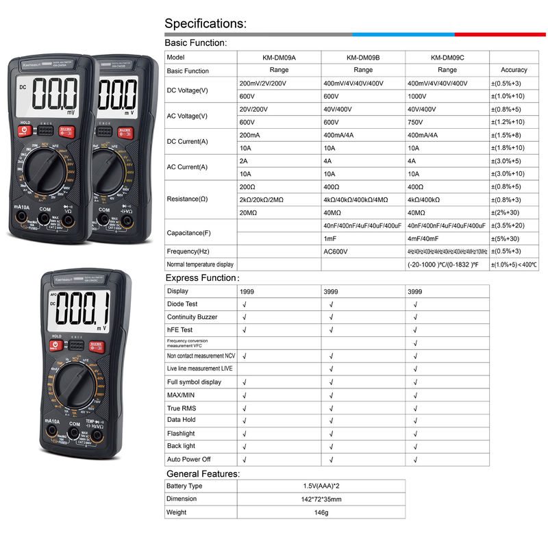 3999 จํานวน TRMS LCD มัลติเมตรมืออาชีพ NCV Bench Multimeter ไฟฟ้าสมาร์ท ดิจิตัล มัลติเมตร มัลติเมตรรถยนต์