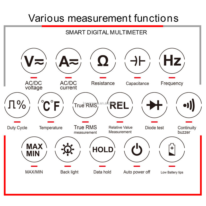 ช่างไฟฟ้า อัตโนมัติ Range Multitester 6000 Count Analogic Multimeter T-RMS Diode Test ความต่อเนื่อง Buzzer มัลติเมตรดิจิตอล