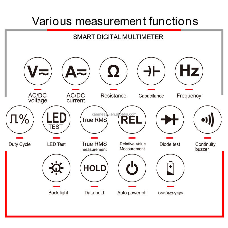 ขายร้อน อุตสาหกรรม อิเล็กทรอนิกส์ มัลติเมตร ความแม่นยําสูง 6000 นับ 1000v AC DC มัลติเมตรดิจิตอล